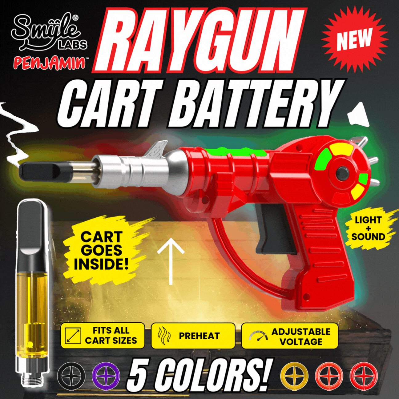 Penjamin Raygun Cart Battery