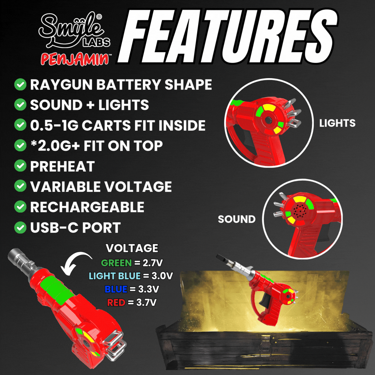 Penjamin Raygun Cart Battery